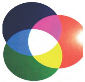 Ilustracja do pytania 38