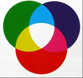 Ilustracja do pytania 18