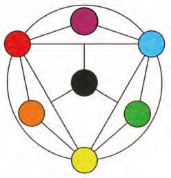 Ilustracja do pytania 15