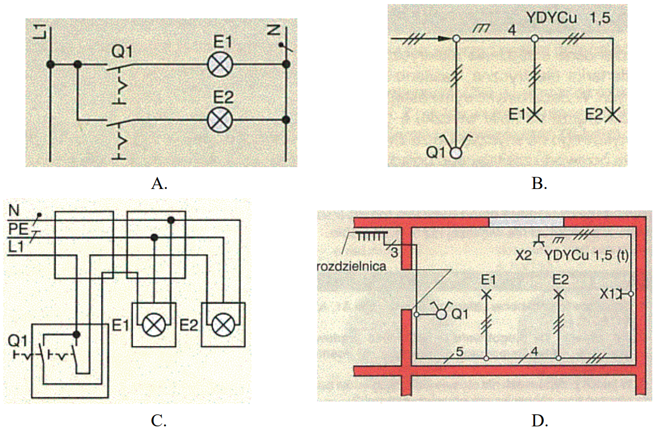 Ilustracja do pytania
