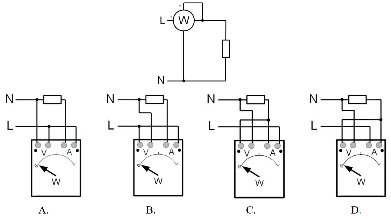Ilustracja do pytania