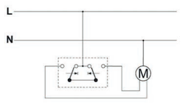 Ilustracja do pytania