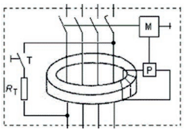 Ilustracja do pytania