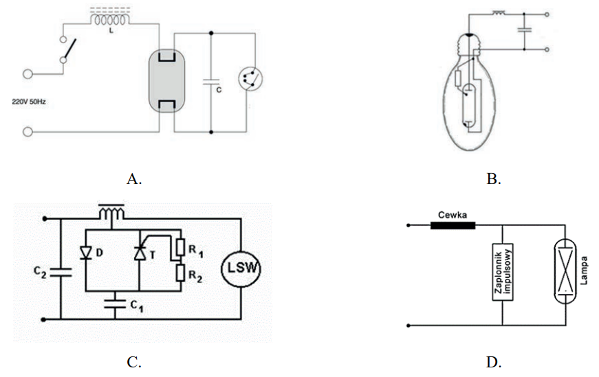 Ilustracja do pytania