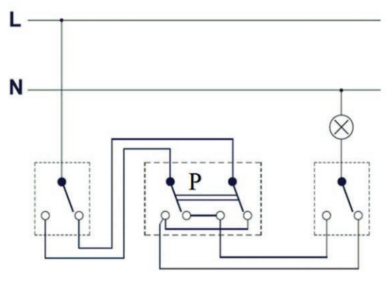Ilustracja do pytania