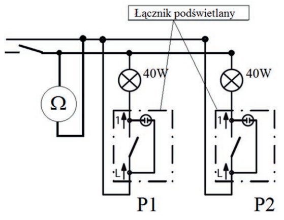 Ilustracja do pytania