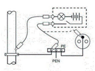 Ilustracja do pytania