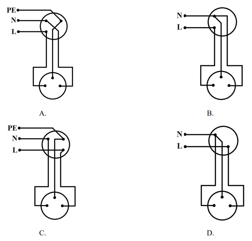 Ilustracja do pytania