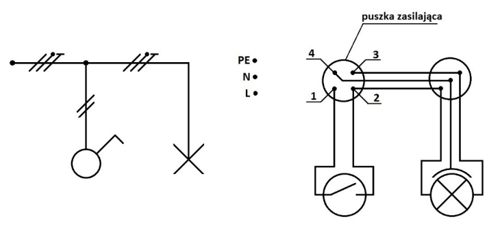 Ilustracja do pytania