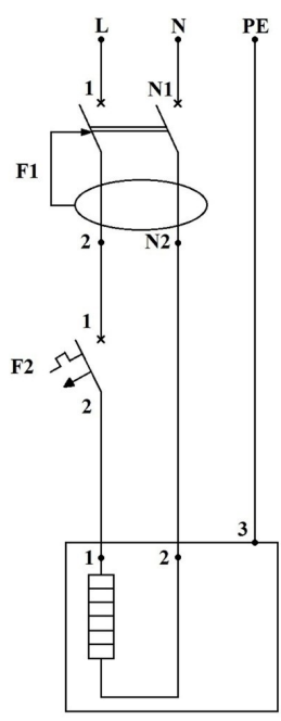 Ilustracja do pytania