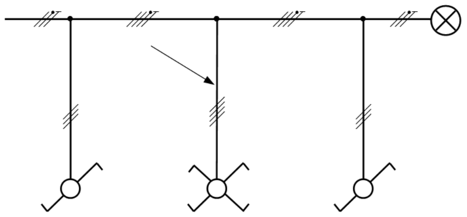 Ilustracja do pytania