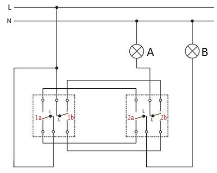 Ilustracja do pytania