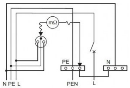 Ilustracja do pytania