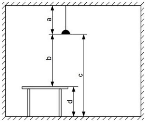 Ilustracja do pytania