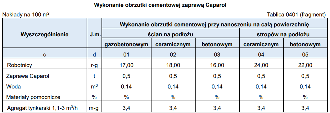 Ilustracja do pytania 38