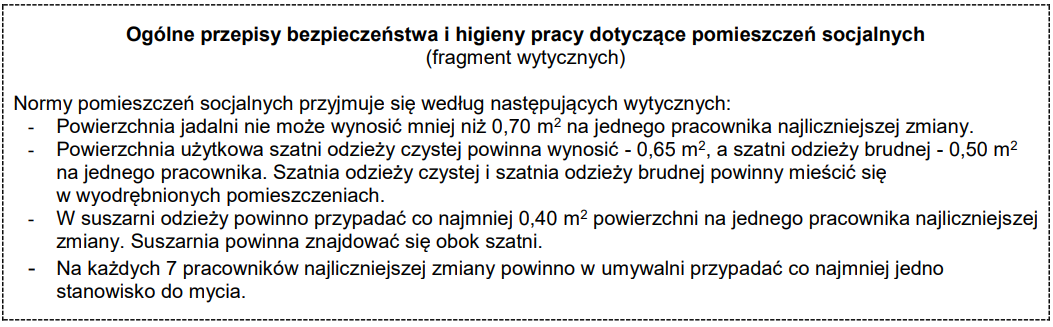 Ilustracja do pytania