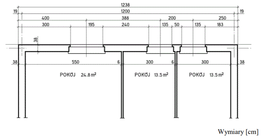 Ilustracja do pytania