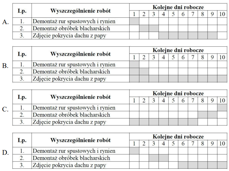 Ilustracja do pytania 26