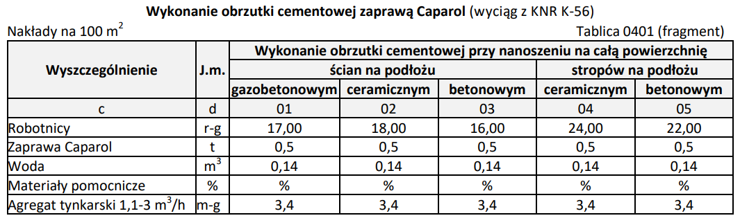 Ilustracja do pytania 39