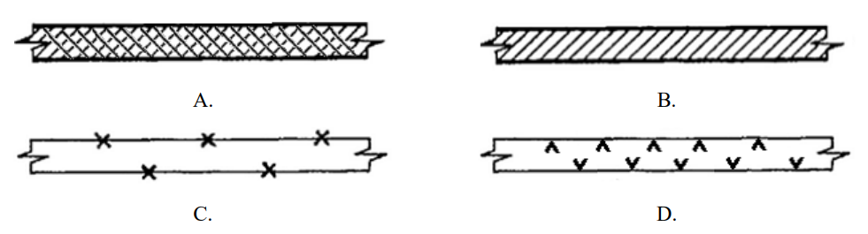Ilustracja do pytania 3