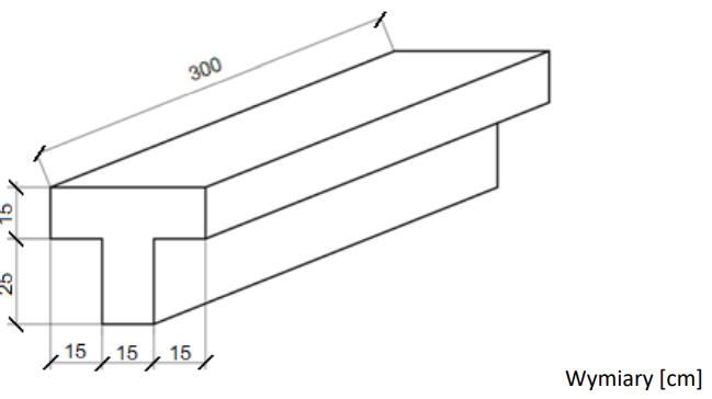 Ilustracja do pytania