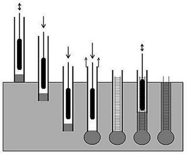 Ilustracja do pytania 17