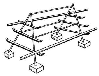 Ilustracja do pytania 8