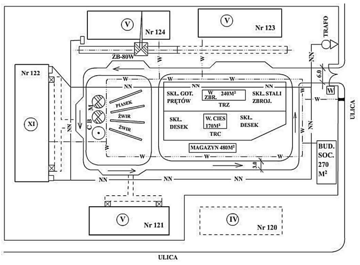 Ilustracja do pytania