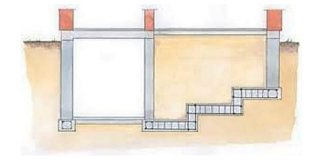 Ilustracja do pytania 30