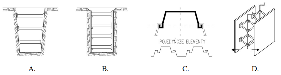 Ilustracja do pytania 10
