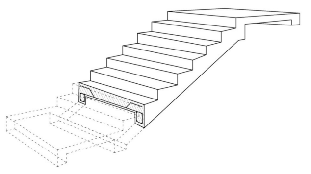 Ilustracja do pytania