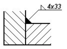 Ilustracja do pytania