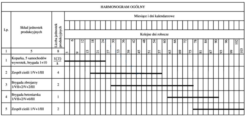 Ilustracja do pytania 26