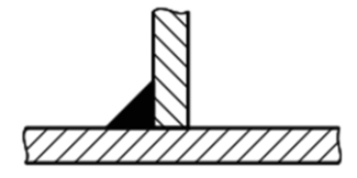 Ilustracja do pytania