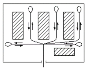 Ilustracja do pytania 13
