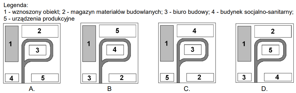 Ilustracja do pytania 39