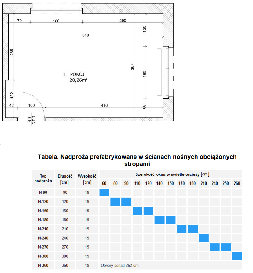 Ilustracja do pytania 9