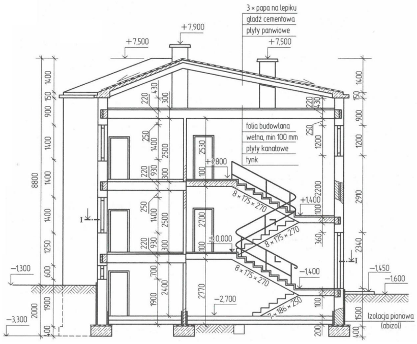 Ilustracja do pytania 25