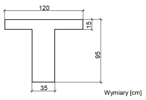 Ilustracja do pytania 28