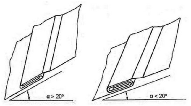 Ilustracja do pytania