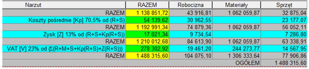 Ilustracja do pytania 39