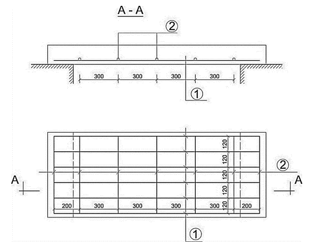 Ilustracja do pytania