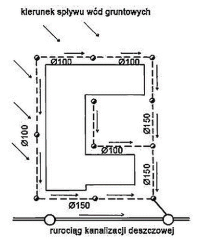 Ilustracja do pytania 40
