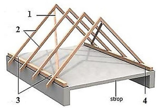 Ilustracja do pytania 39