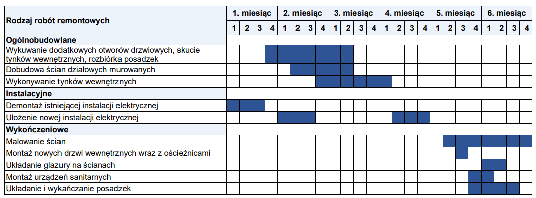 Ilustracja do pytania 34