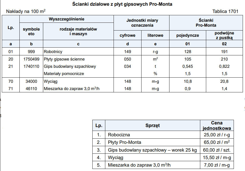 Ilustracja do pytania