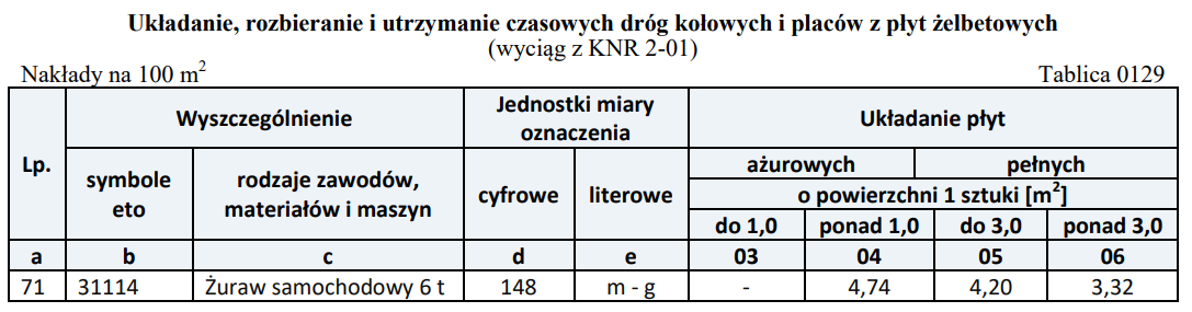 Ilustracja do pytania 13