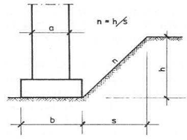 Ilustracja do pytania