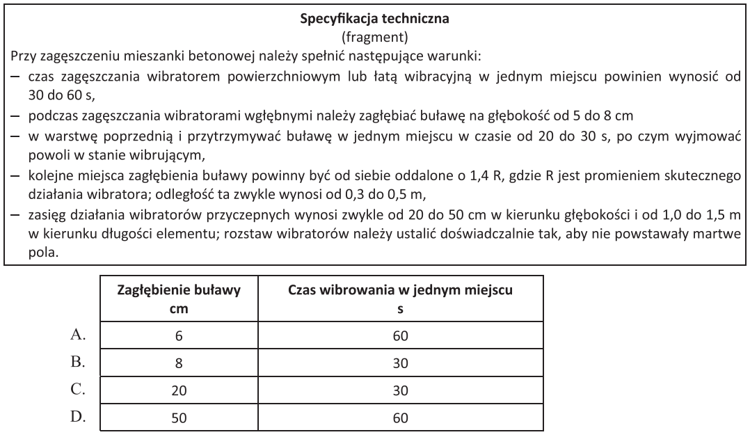 Ilustracja do pytania