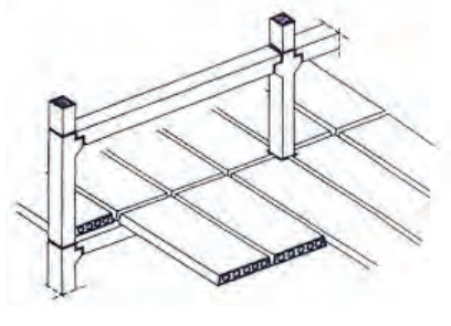 Ilustracja do pytania 19